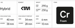 Women Craft Sportswear Men's Nordlite Ultra Running Shoe